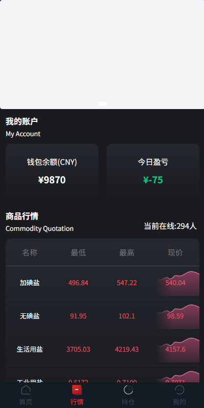 JAVA微型盘系统/中盐微型盘微交易/期货交易时间盘/前端uniapp