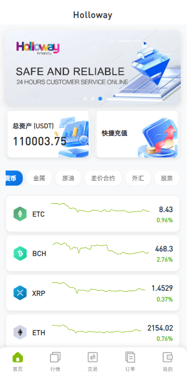 海外DAPP综合平台交易平台/股票/贵金属交易/虚拟币系统/外汇系统/行情控制