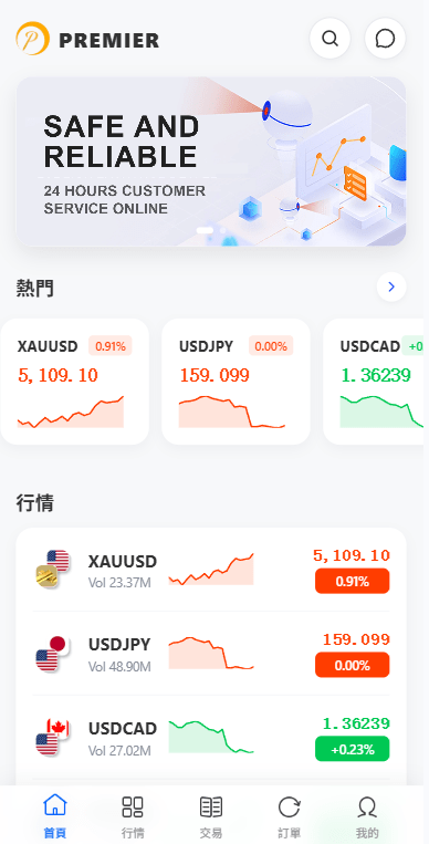 多语种DAPP综合平台交易平台/外汇系统/虚拟币交易/贵金属交易/AI控盘