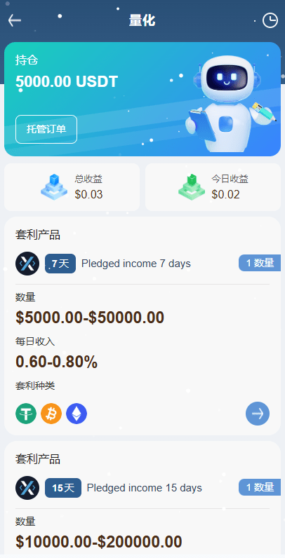 海外DAPP秒期货合约交易平台/黄金交易/外汇系统/贷款/量化系统/信用分