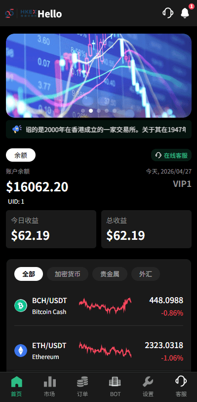 国际化秒合约交易/虚拟币系统/贵金属系统/外汇交易/贷款/投资