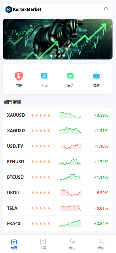 新UI海外综合平台交易平台/股票/指数/K线控制/DAPP登录