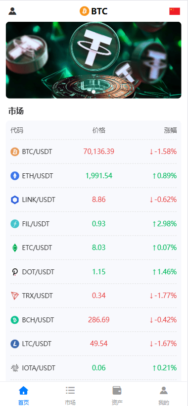 国际化秒期货合约交易/虚拟币系统微交易时间盘/实名认证/在线客服