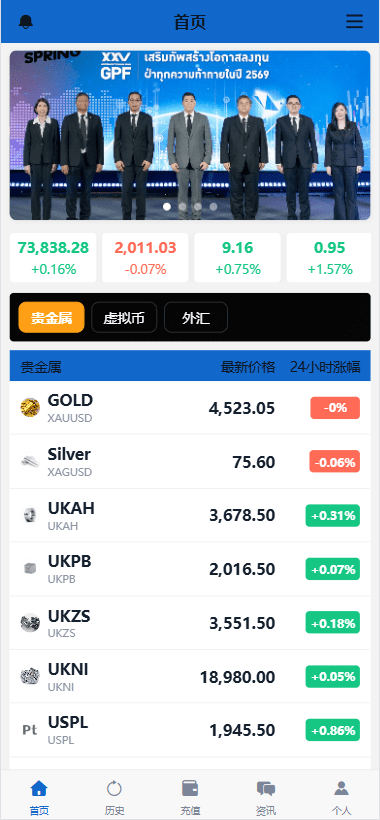 海外秒合约交易微交易系统/贵金属交易/外汇系统/签到/在线客服/微型盘系统
