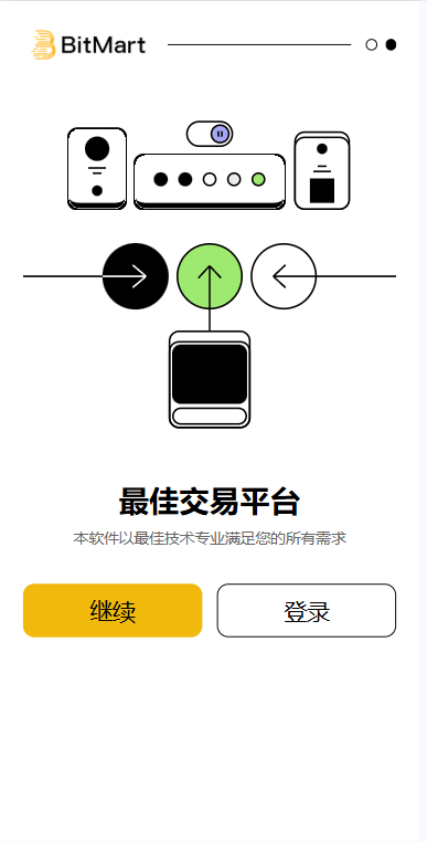 海外DAPP交易平台系统/交割永续合约/永续永续合约/K线控制/模拟账户