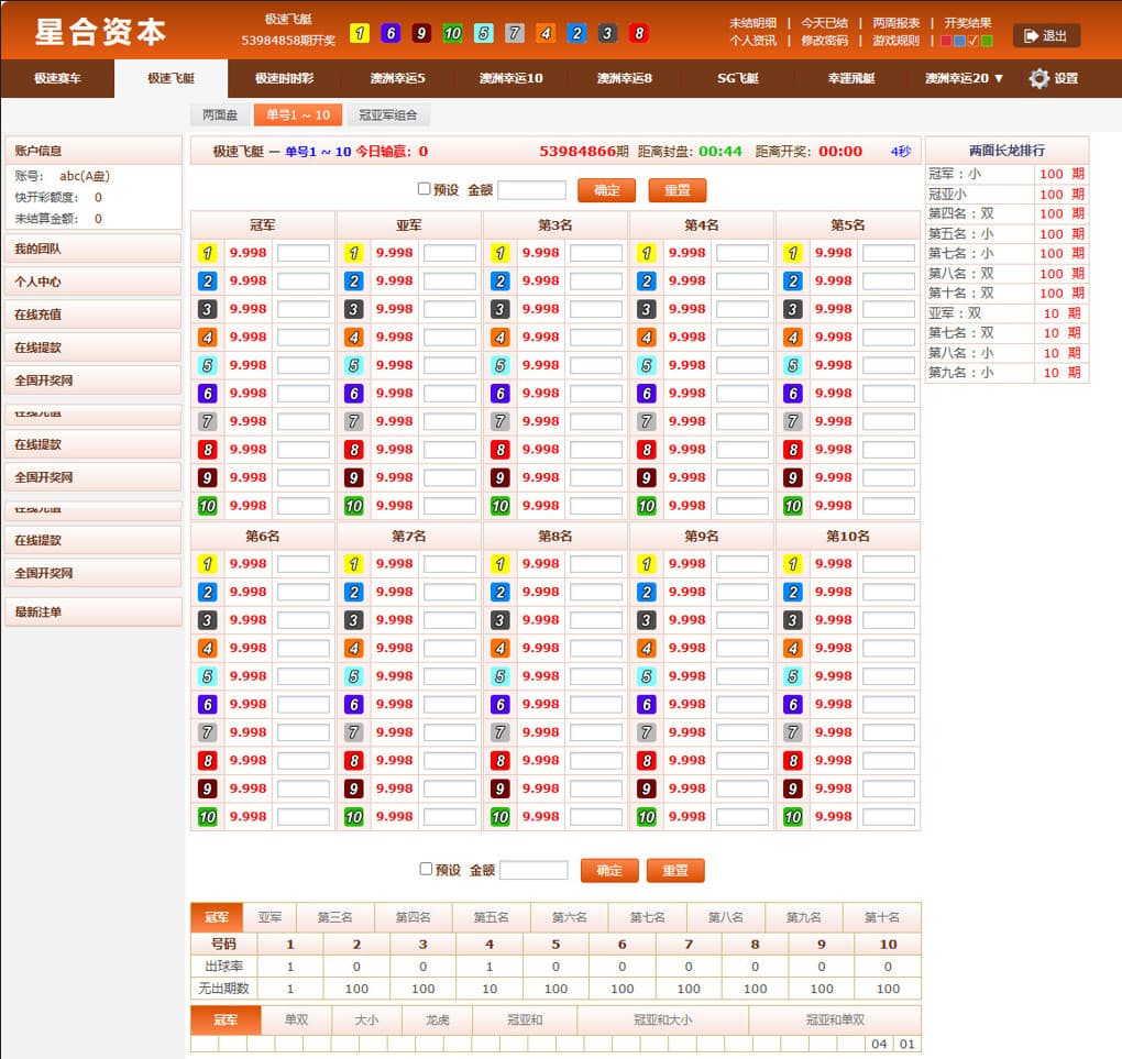 全面修复SG系统/双赢模式、AB盘现金切换与多级代理后台优化版