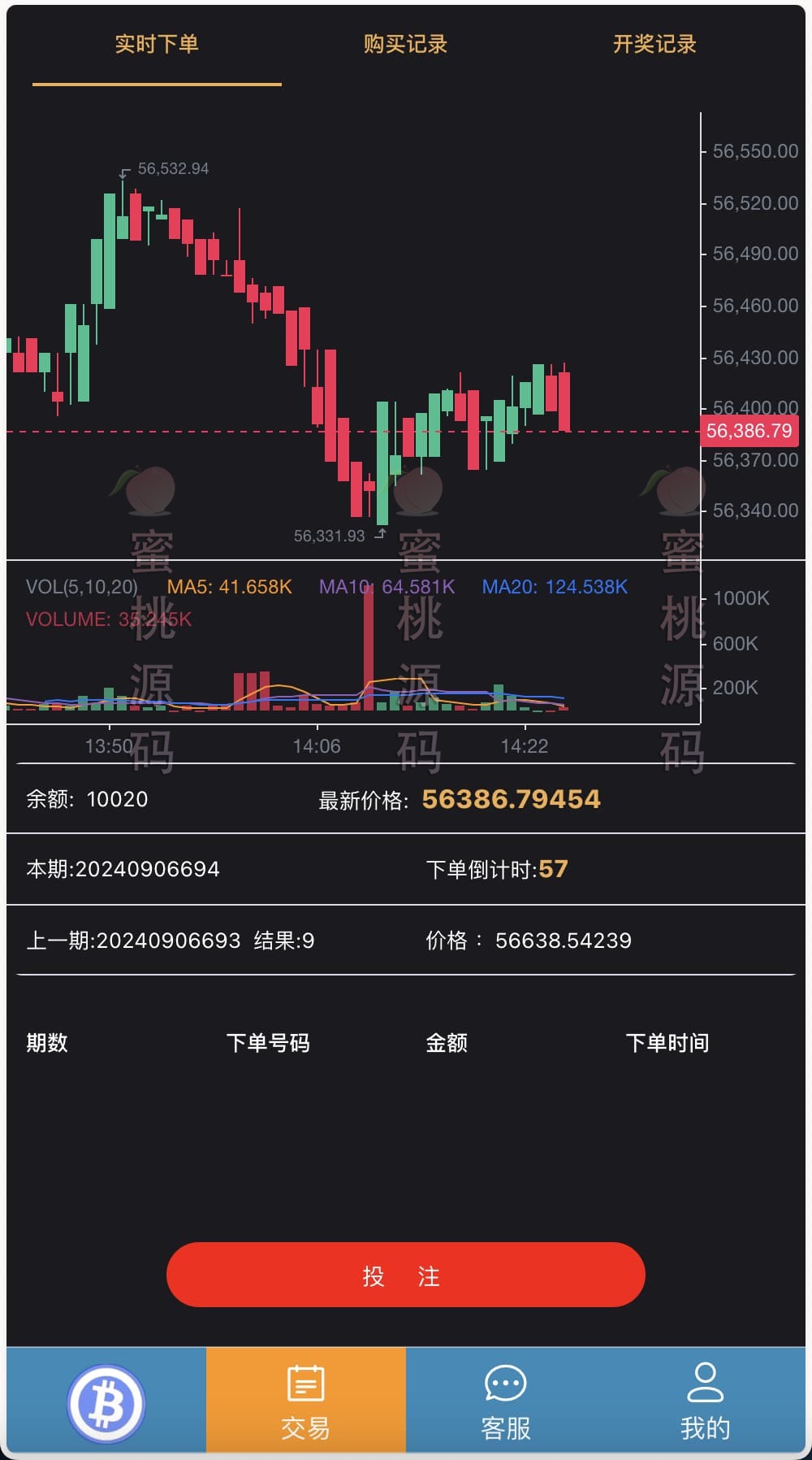 双语言BTC竞猜源代码/理财投注系统/支持USDT充值/基于ThinkPHP
