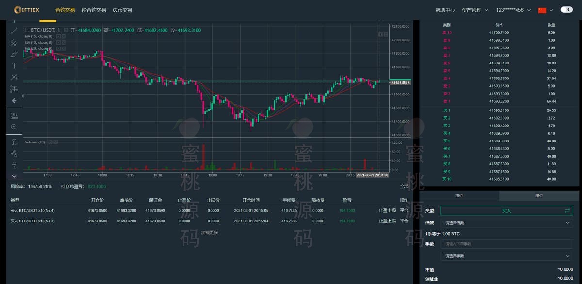 虚拟币系统数字资产平台系统源码/支持合约交易杠杆+C2C功能交易完整运营版
