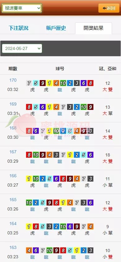 永利OA盘娱乐城bw信誉盘/修复多个问题+详细快速建站带搭建文档
