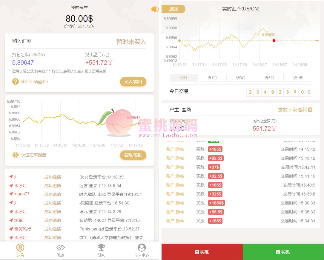 微型盘交易源码轻量级H5币圈理财源码