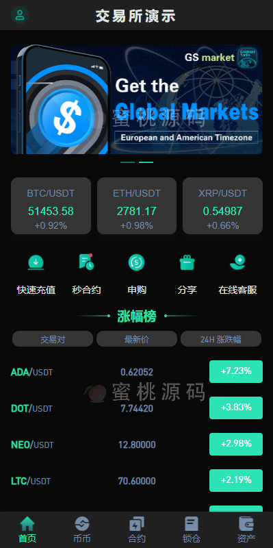 全可商用开源国际化交易平台源码/秒期货合约＋永续期货合约＋锁仓功能算力＋新币申购/含完整快速部署含教程