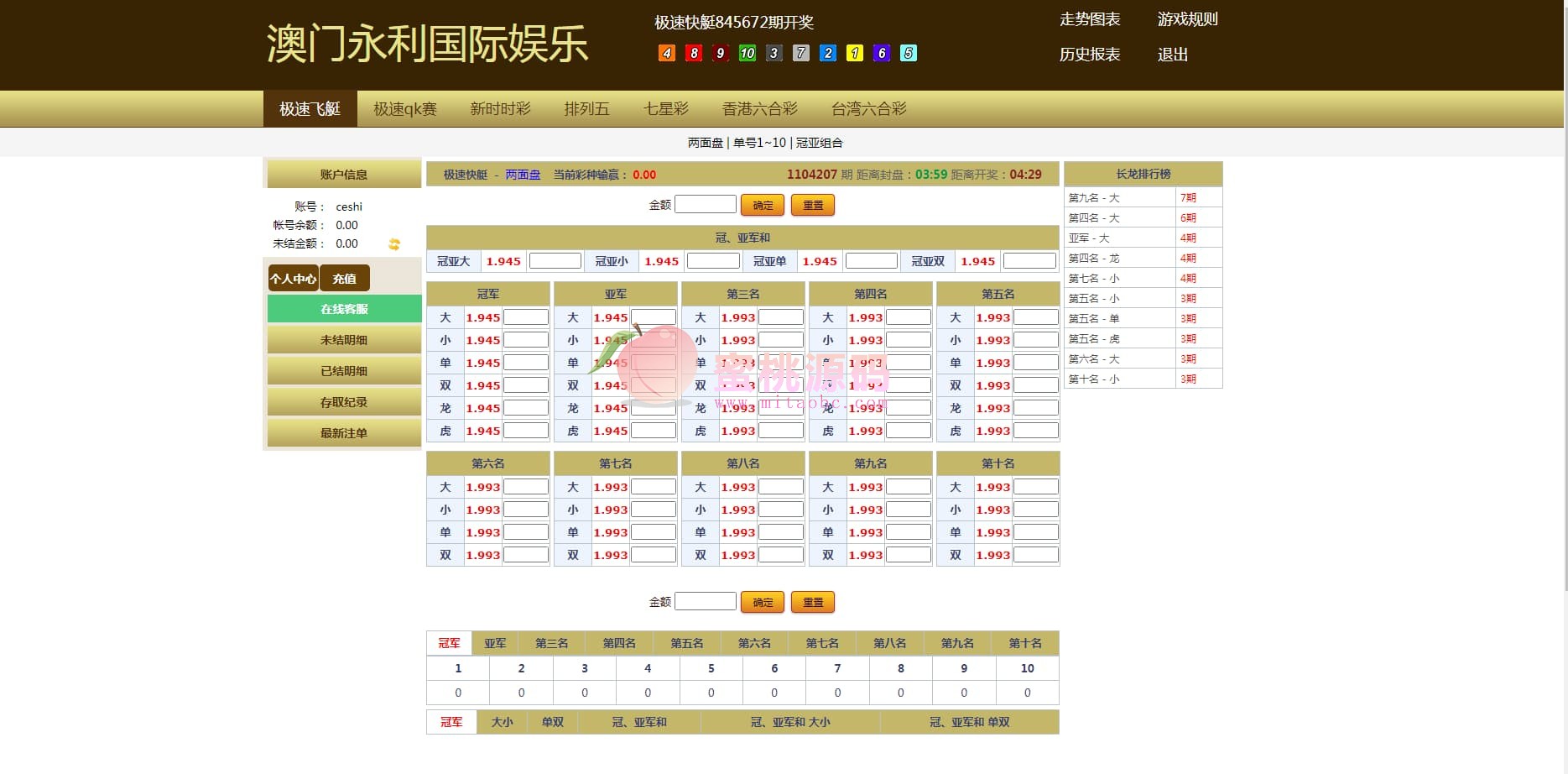 OA可控杀信誉盘源代码/六合＋七星彩系统＋SSC彩现金模式口