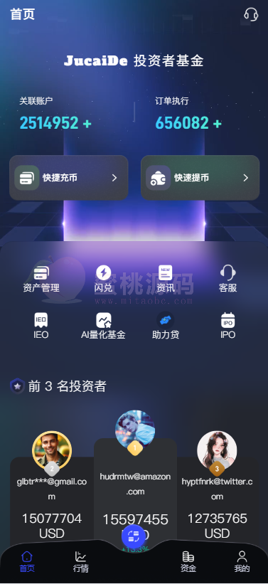 综合交易系统源码/币币兑换＋期货合约交易/C2C功能＋多市场交易平台/Vue + Java 架构