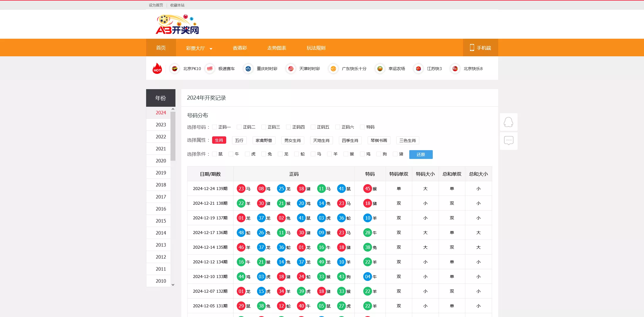 168KJ源码 完整版带后台带预设 纯html nginx mysql5.6 php5.6 搭建简单