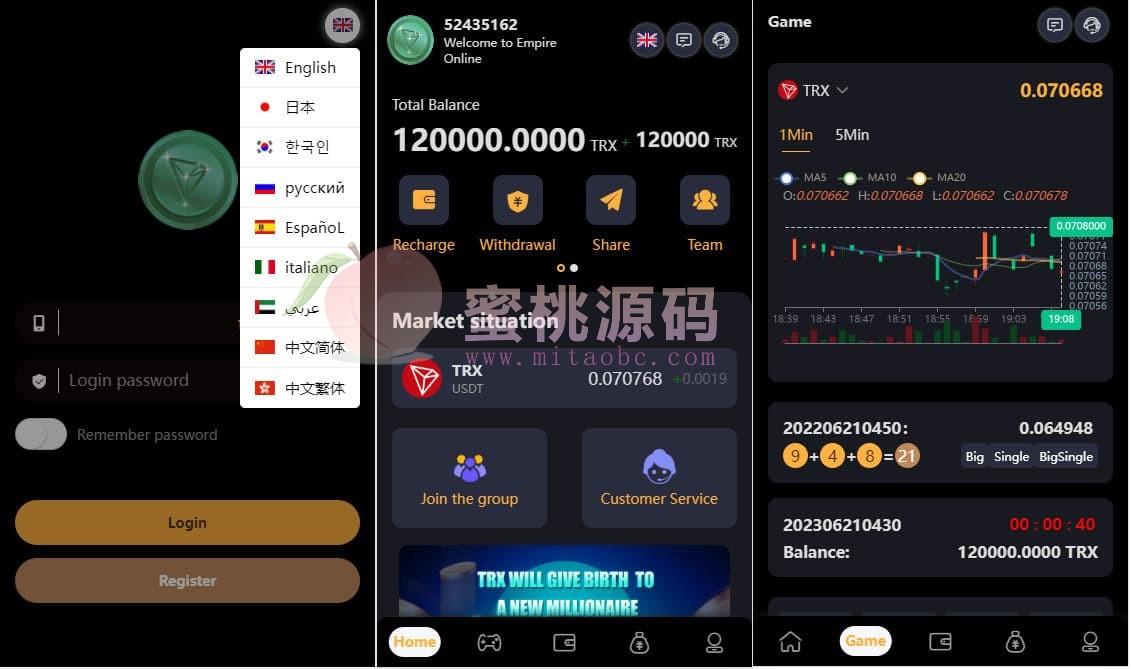 USDT哈希竞猜值系统源码/九国语言版/K线数据修复全功能完整版