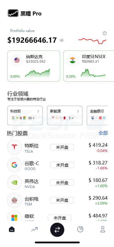 股票系统源码/新股功能/大宗功能/抵押理财/两融系统双融系统/A股/港股/美股/韩股/印股