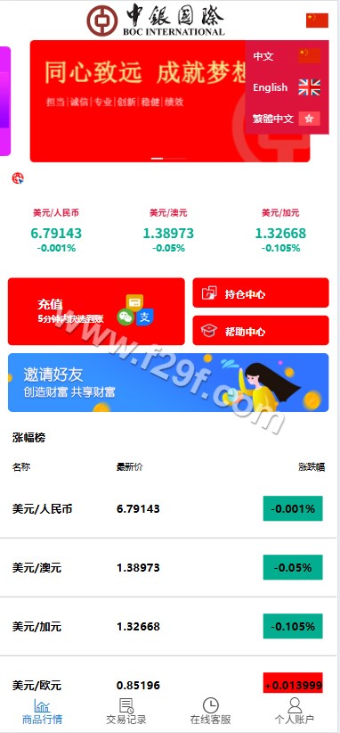 国际化中银国际源码/微型盘微交易系统源码/微型盘源码/外汇系统/输赢控制/前端html+后端PHP