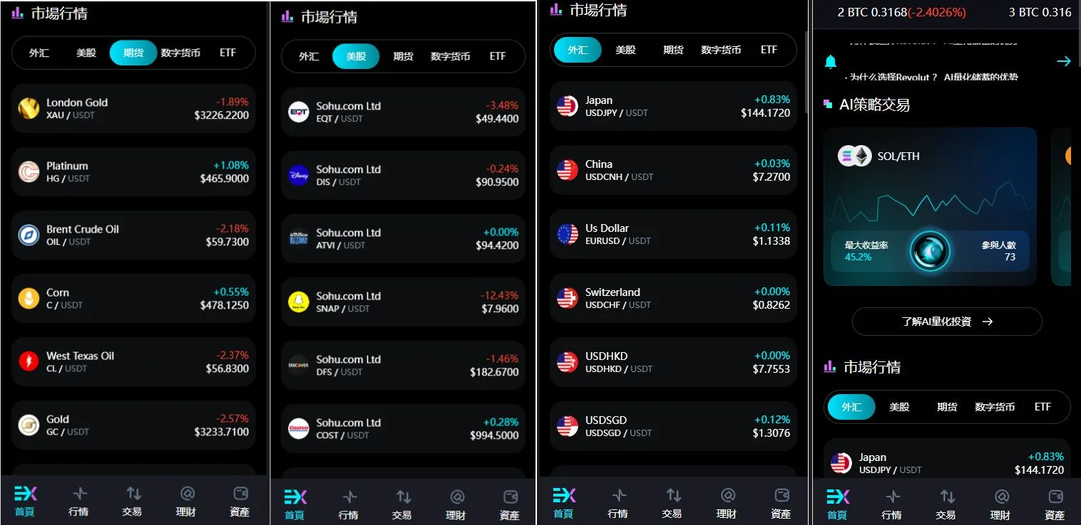 自适应二开多语言VUE开源|股票外汇|黄金期货|综合交易所源码